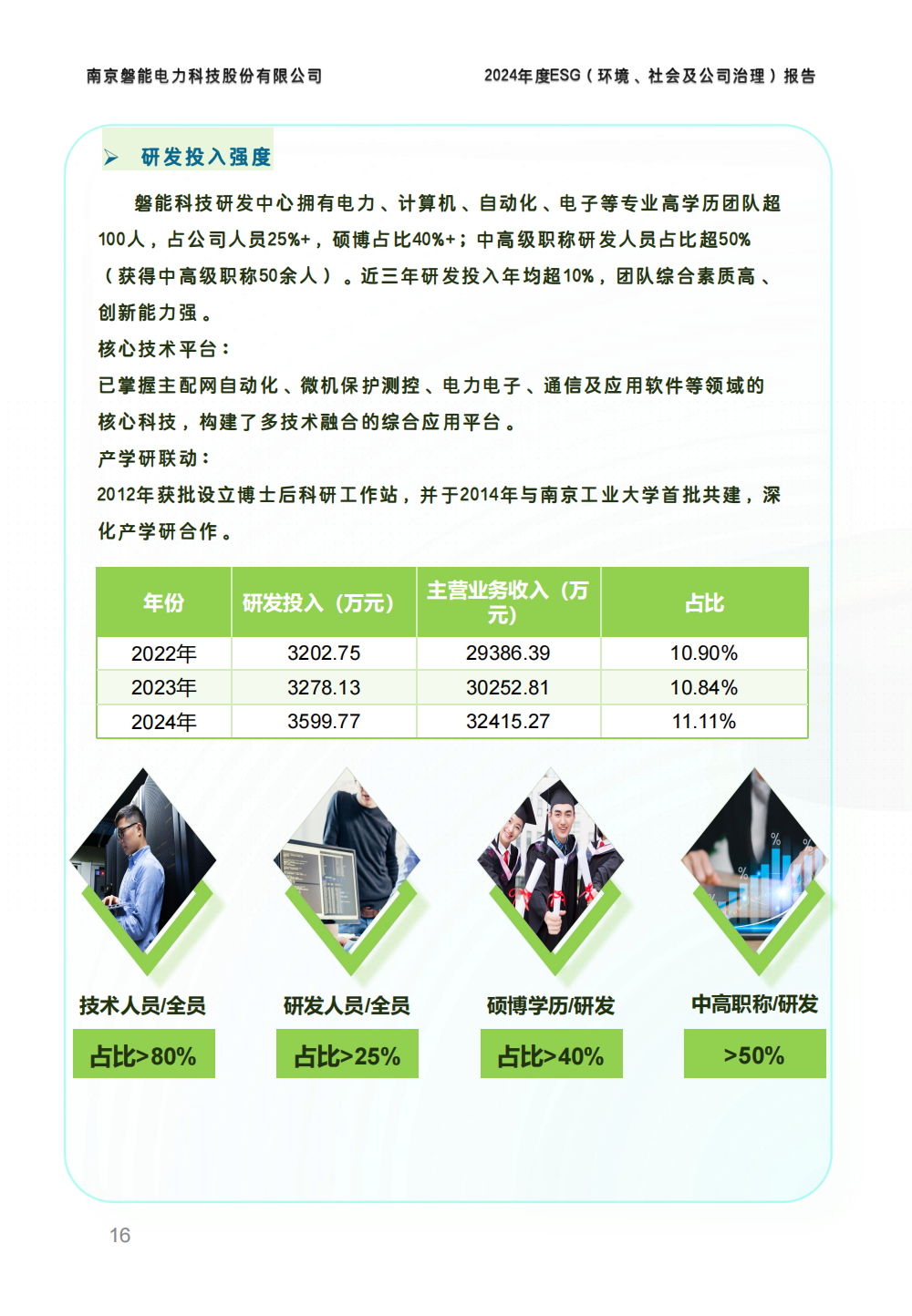 2024-环境、社会和公司治理(ESG)报告(图16) 南京2026年澳门今晚开奖号码-澳门今晚开奖结果号码-今晚澳门开奖现场直播-澳门彩今晚开奖结果-澳门天天彩开奖结果-新澳门今晚一肖必中特-25新澳门今晚必开一肖-macaujccom澳门彩官网2024年度ESG报告_15.png