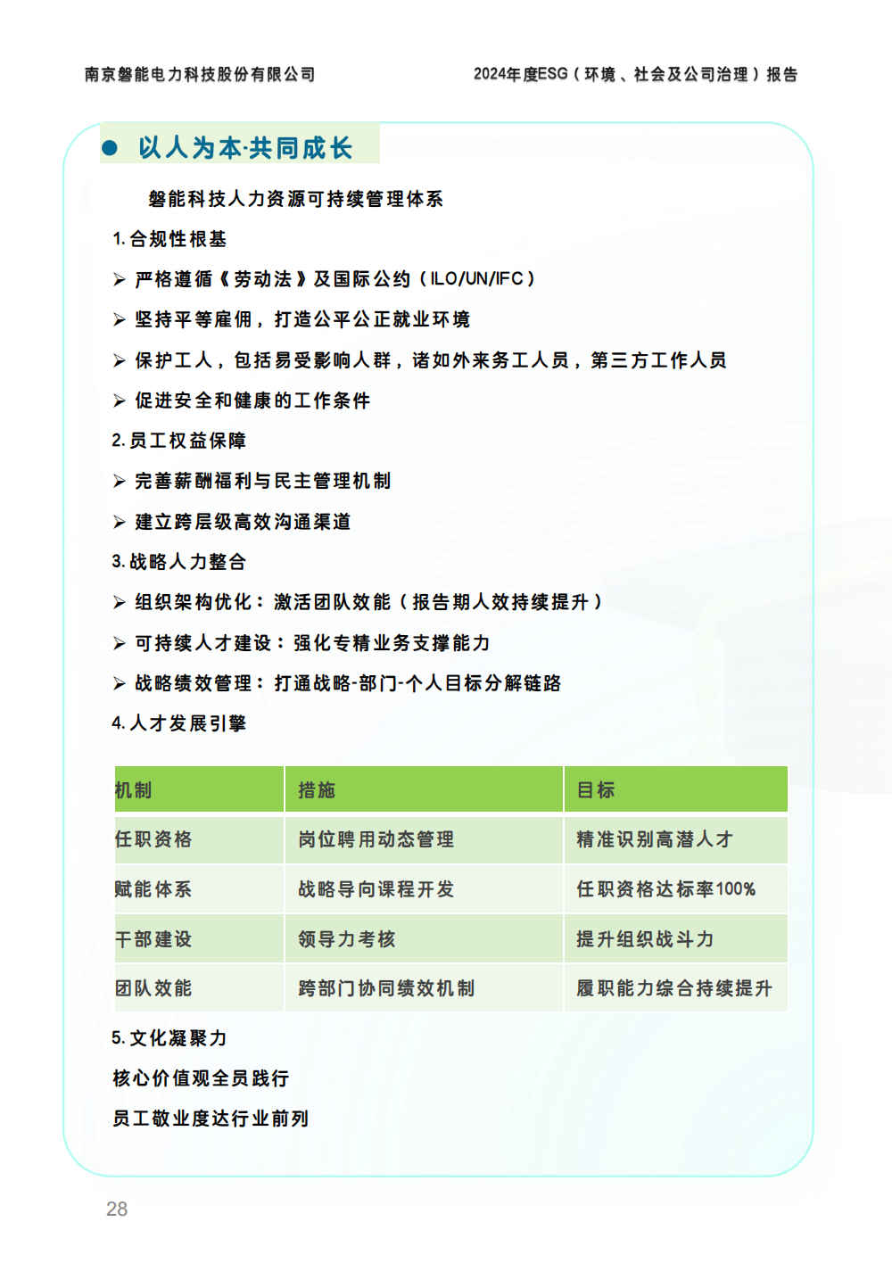 2024-环境、社会和公司治理(ESG)报告(图28) 南京2026年澳门今晚开奖号码-澳门今晚开奖结果号码-今晚澳门开奖现场直播-澳门彩今晚开奖结果-澳门天天彩开奖结果-新澳门今晚一肖必中特-25新澳门今晚必开一肖-macaujccom澳门彩官网2024年度ESG报告_27.png