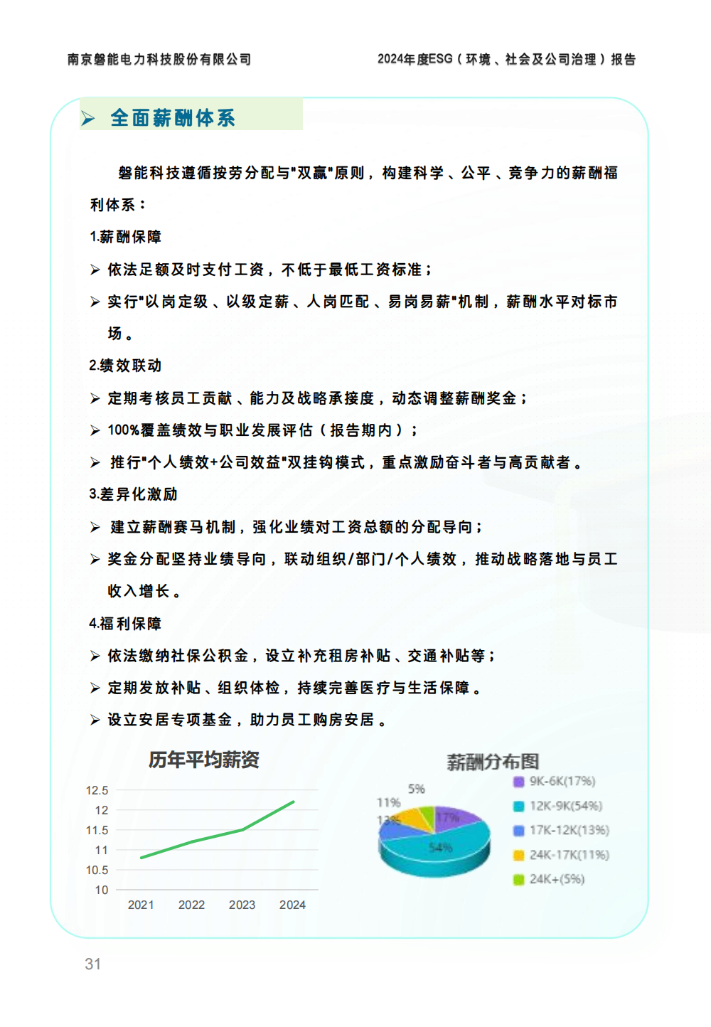 2024-环境、社会和公司治理(ESG)报告(图31) 南京2026年澳门今晚开奖号码-澳门今晚开奖结果号码-今晚澳门开奖现场直播-澳门彩今晚开奖结果-澳门天天彩开奖结果-新澳门今晚一肖必中特-25新澳门今晚必开一肖-macaujccom澳门彩官网2024年度ESG报告_30.png