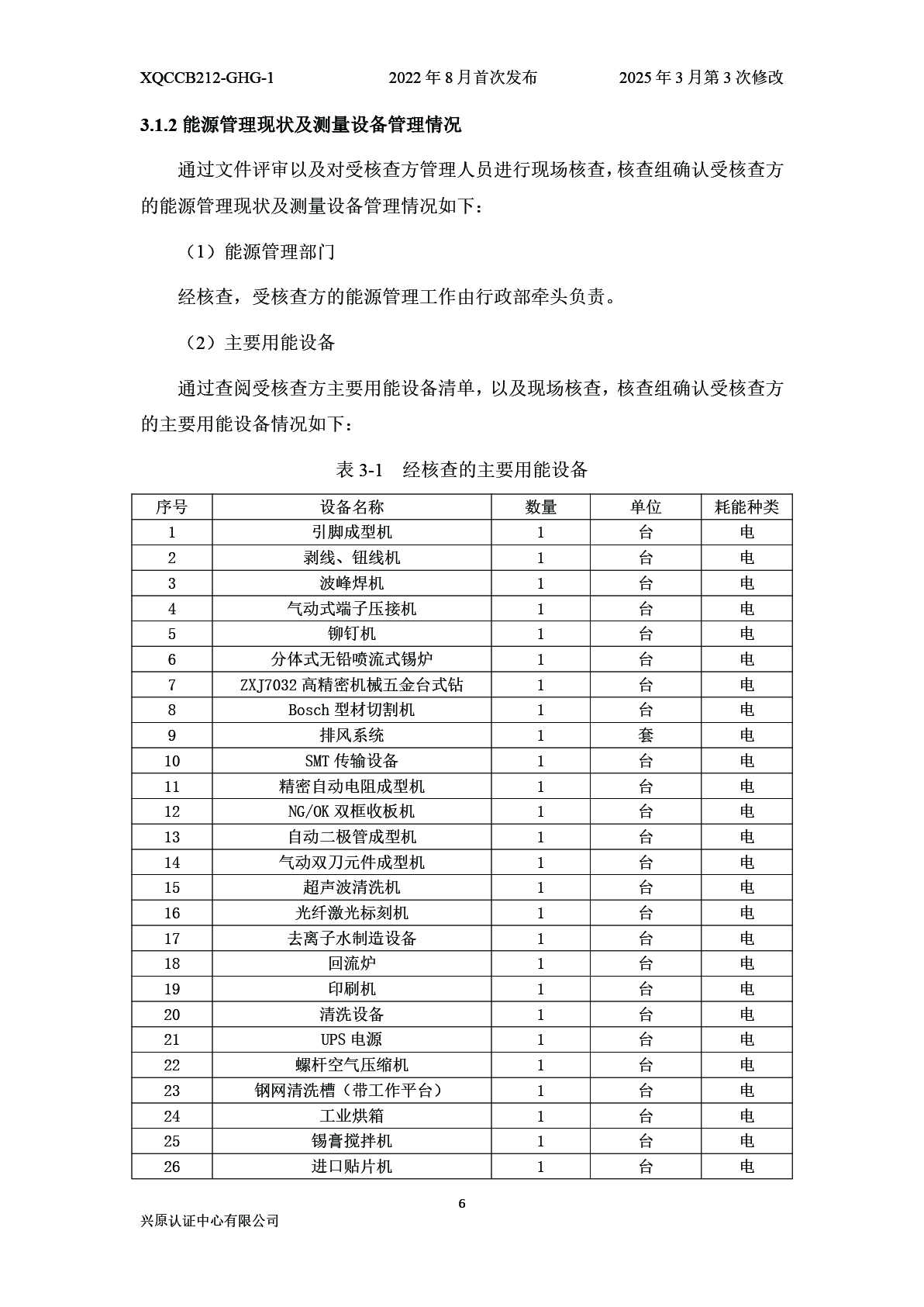 温室气体排放核查报告(图11) 画板 11@2x-100.jpg