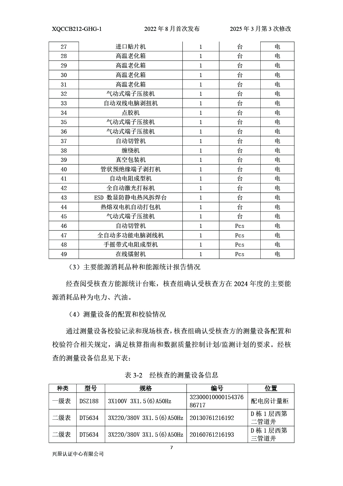 温室气体排放核查报告(图12) 画板 13@2x-100.jpg