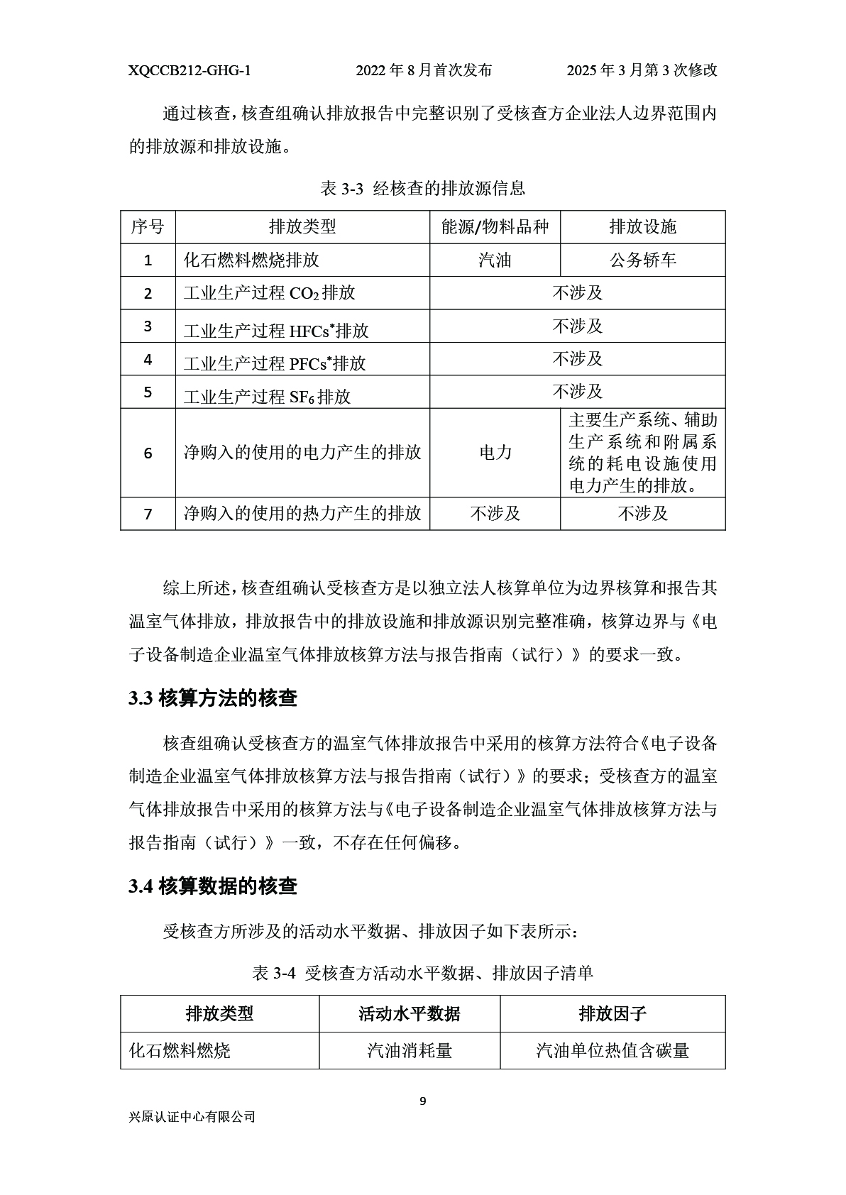 温室气体排放核查报告(图14) 画板 15@2x-100.jpg