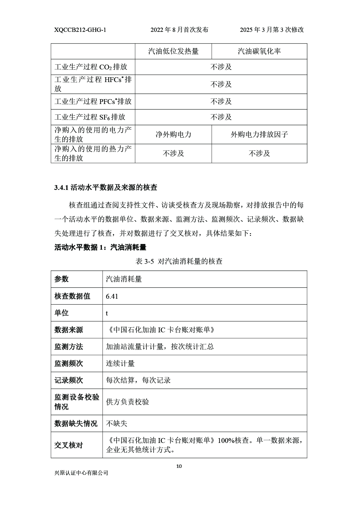 温室气体排放核查报告(图15) 画板 16@2x-100.jpg