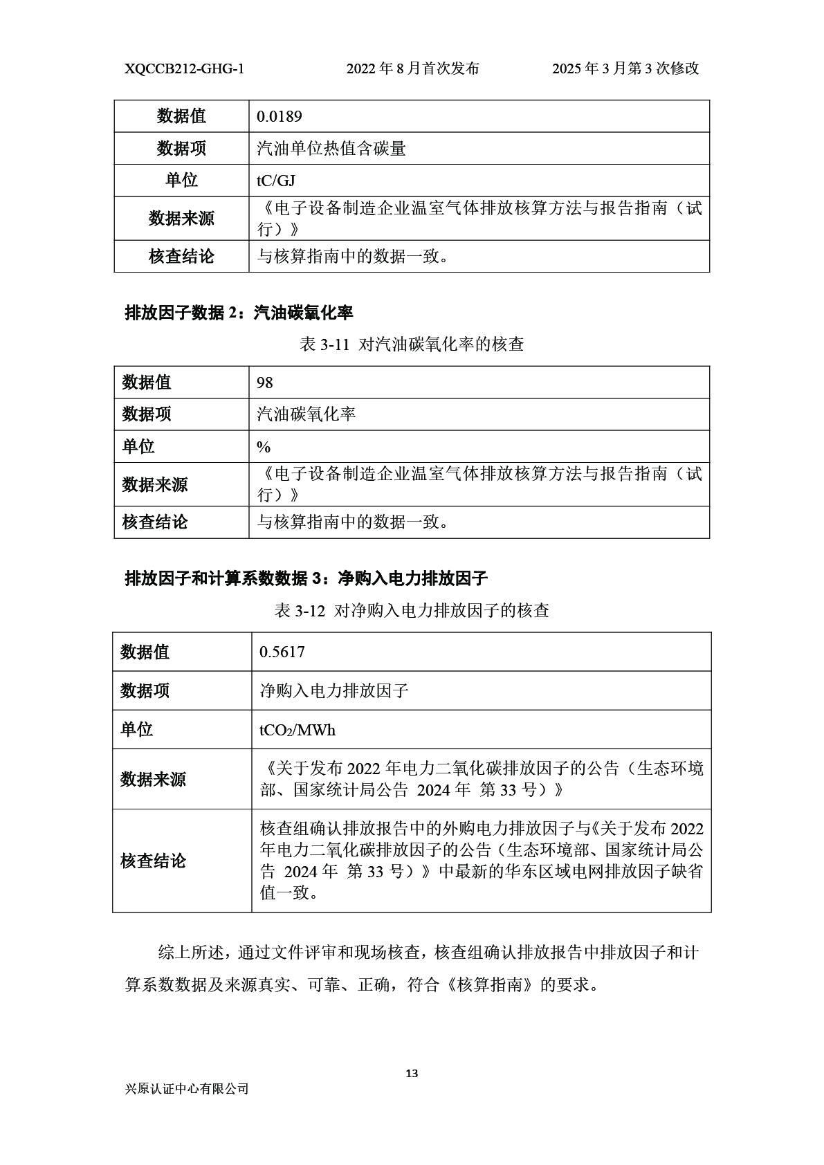 温室气体排放核查报告(图18) 画板 19@2x-100.jpg