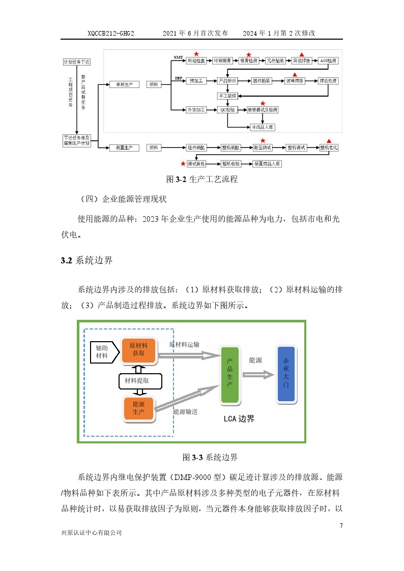 产品碳足迹核查报告(图12) 产品碳足迹核查报告2024年6月_0012.jpg